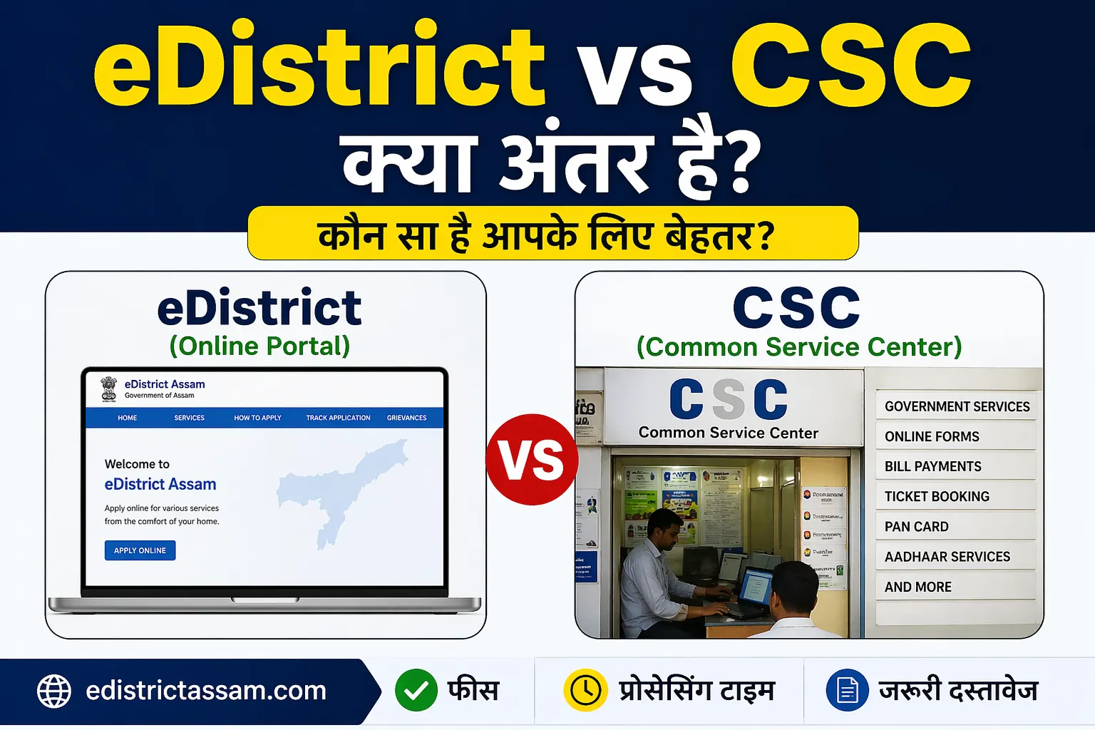 eDistrict vs CSC
