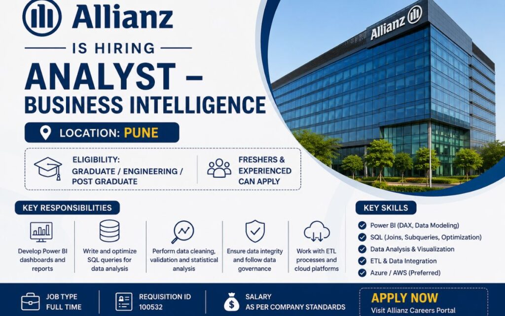Allianz Recruitment Drive: Hiring BI Analyst – Apply Now