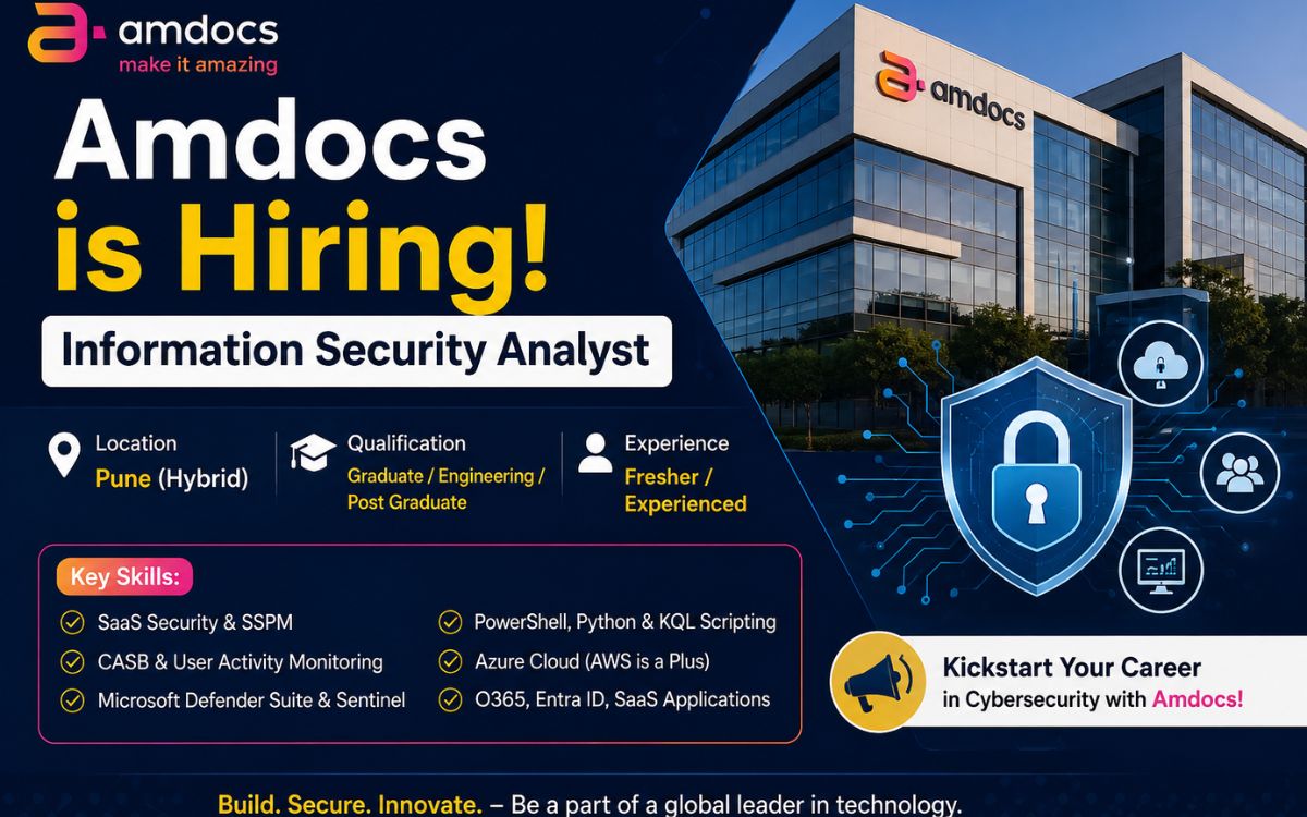 Amdocs Recruitment Drive; Hiring Information Security Analyst – Apply Now