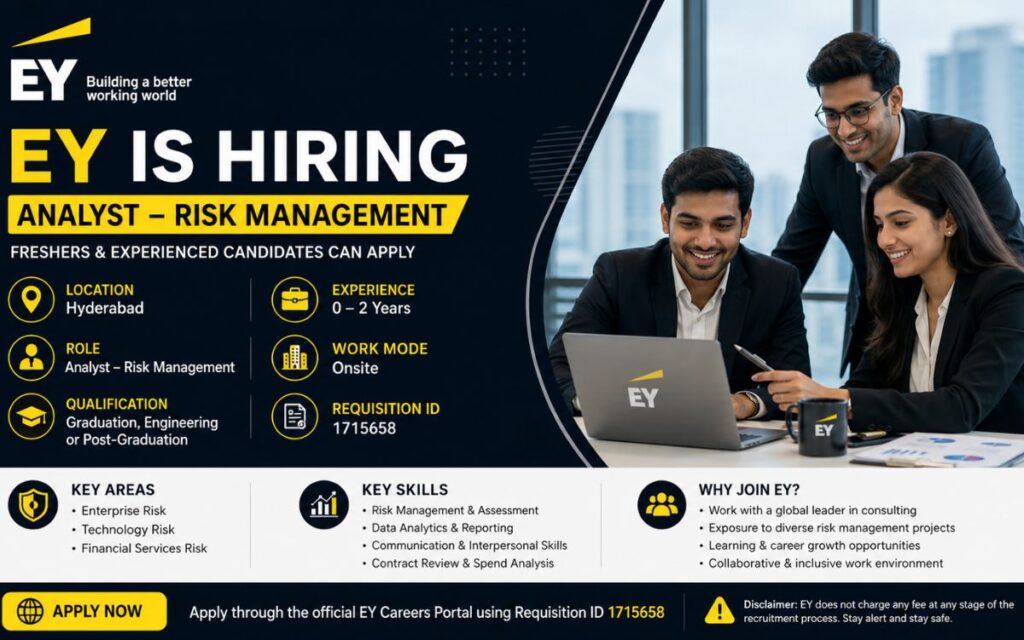 EY Recruitment Drive; Hiring Analyst (Risk Management) – Apply Now
