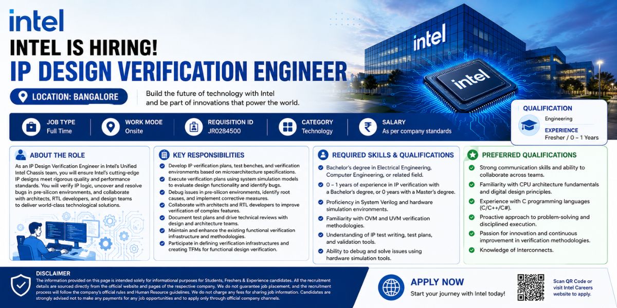 Intel Recruitment Drive; Hiring IP Design Verification Engineer – Apply Now