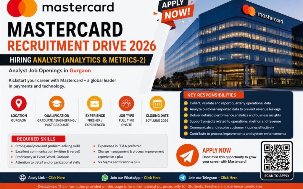 Mastercard Recruitment Drive 2026 | Hiring Analyst (Analytics & Metrics-2) | Apply Now
