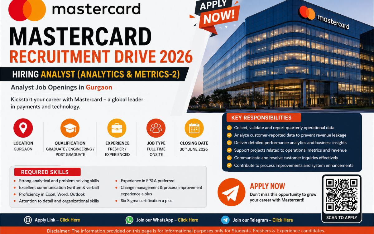 Mastercard Recruitment Drive 2026 | Hiring Analyst (Analytics & Metrics-2) | Apply Now