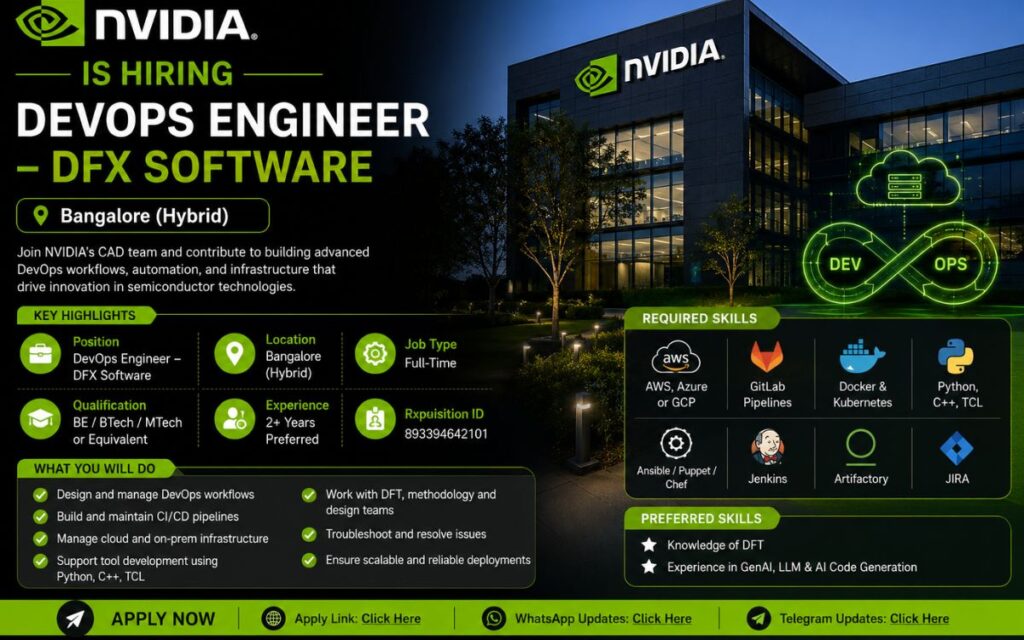 NVIDIA Recruitment Drive; Hiring DevOps Engineer – Apply Now
