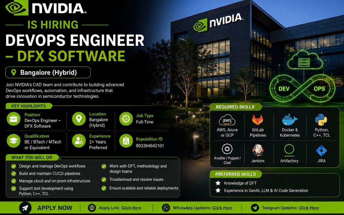 NVIDIA Recruitment Drive; Hiring DevOps Engineer – Apply Now